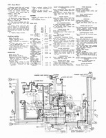 1951 Dope Master Auto Service a43.jpg